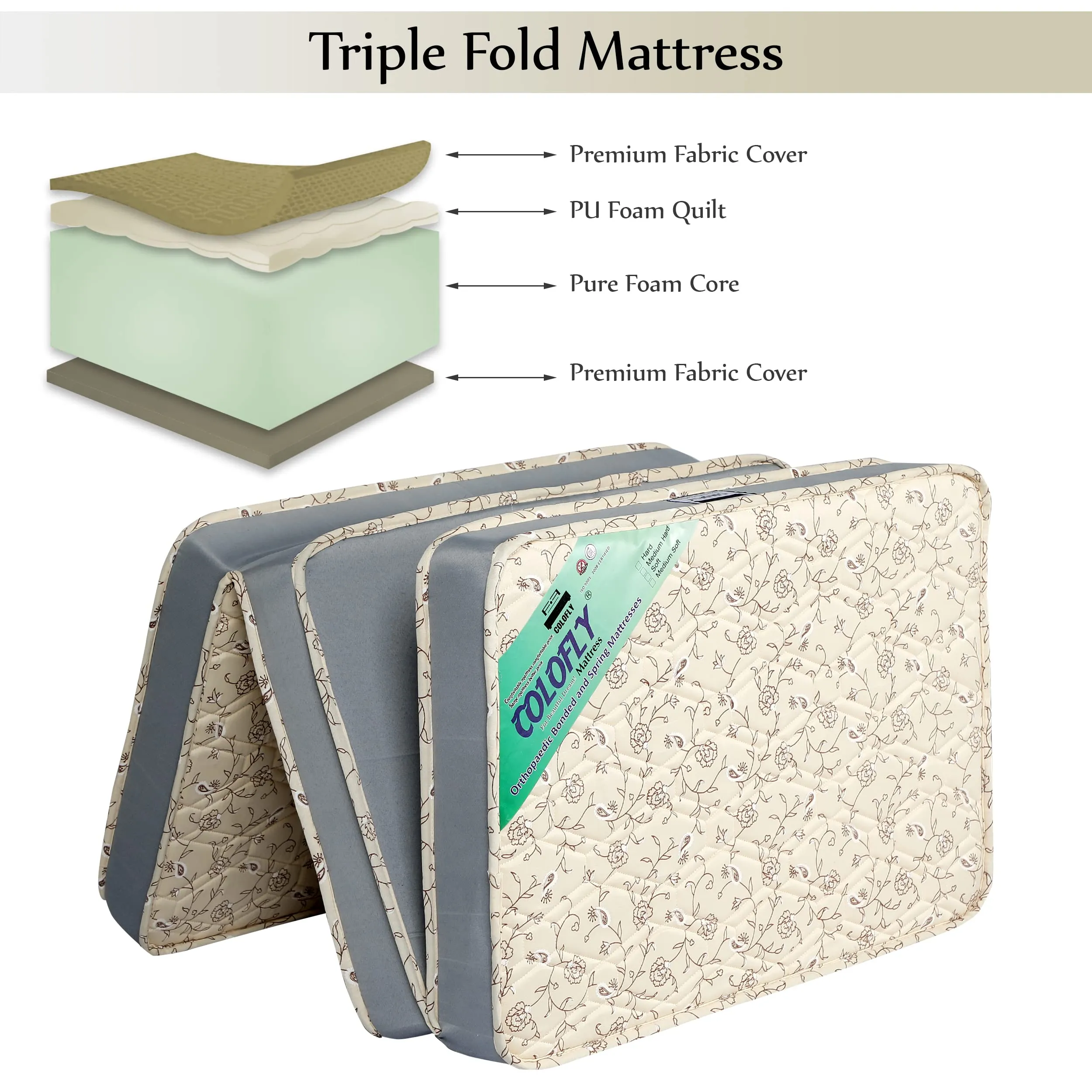 COLOFLY 4 inch Soft Bounce Single High Density PU Foam Foldable Mattress (72x35x4, Yellow & Grey)