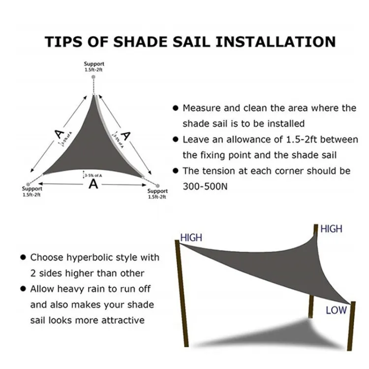 Triangle Outdoor Garden Sunshade Sail Waterproof Anti-UV Canopy, Size: 4.5m x 4.5m x 4.5m(Orange)
